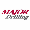 Major Drilling Group International Inc logo